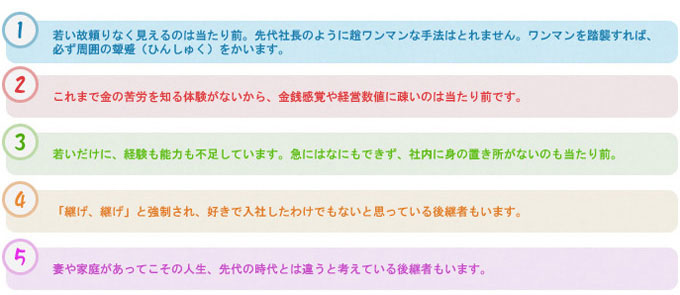 事業承継支援