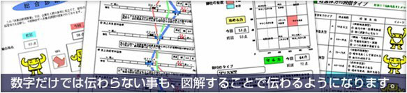数字だけではなく、グラフや図が必要なのです