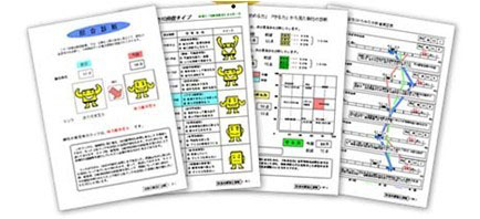 「決算診断提案書」